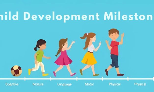 Child Development Milestones: What They Are and How to Measure Them