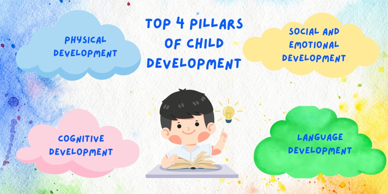 Top 4 Pillars of Child Development