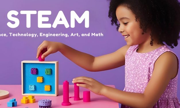 What is STEAM? A Playful Look at a Powerful Framework